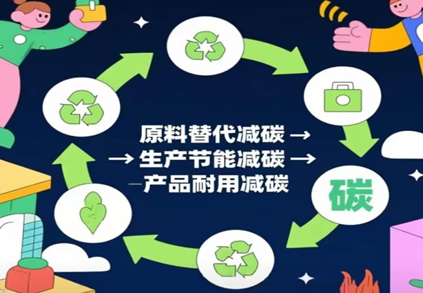 이중 탄소 전략에 따른 음이온 건축 자재로의 경로